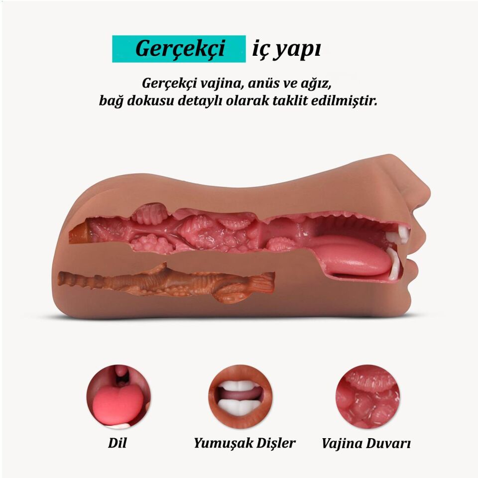 Lisa 3’lü Gerçekçi Mastürbatör – Ağız, Vajina ve Anal Deneyim