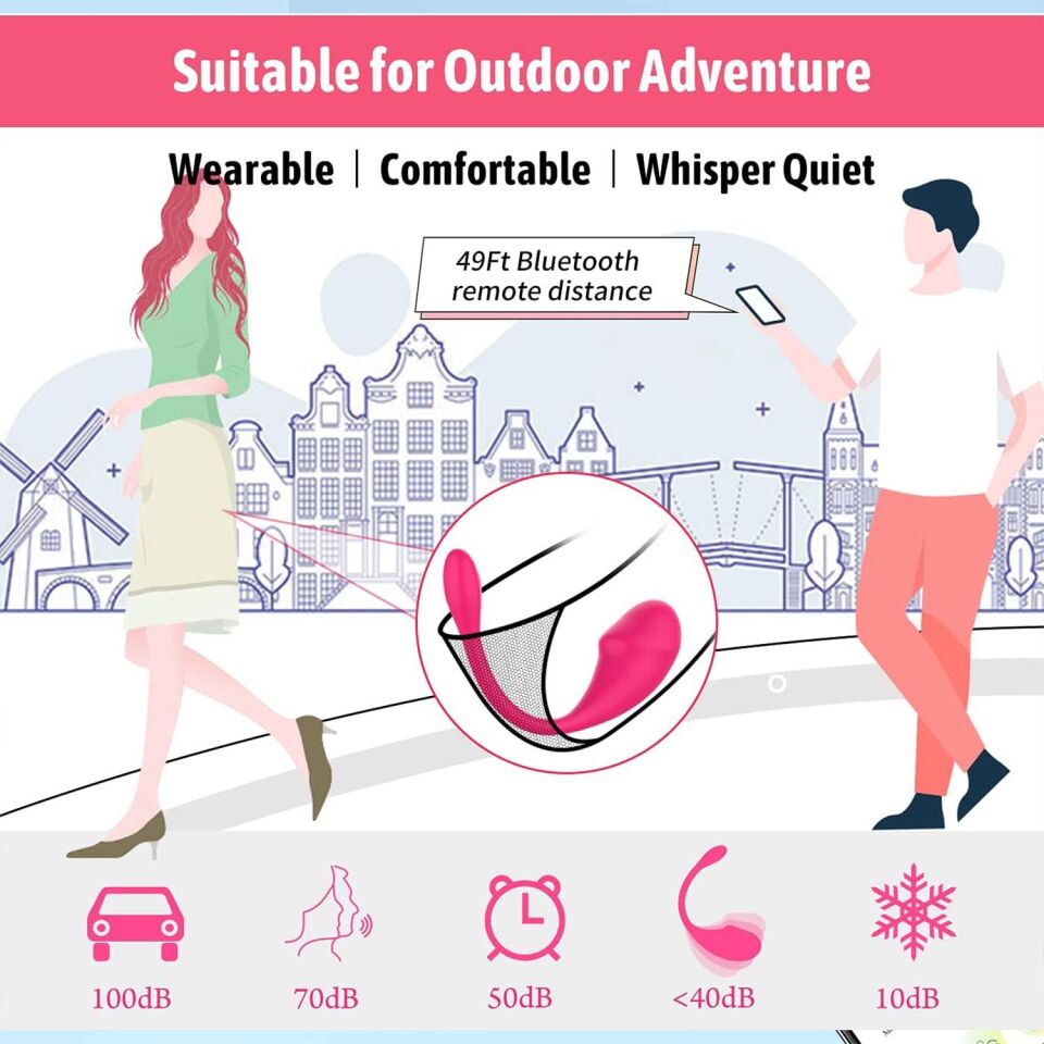 Telefon Kontrollü Yumurta Vibratör